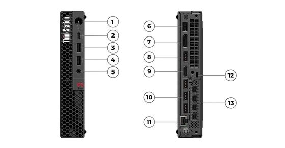 Lenovo ThinkStation P3 Mini Desktop Mini PC Intel i5-13500 8G RAM 512G SSD versatile